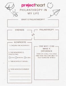 Activity: Philanthropy in My Life - Student Worksheet